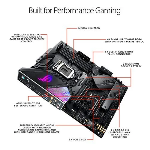 Asus ROG Strix Z390-E Gaming