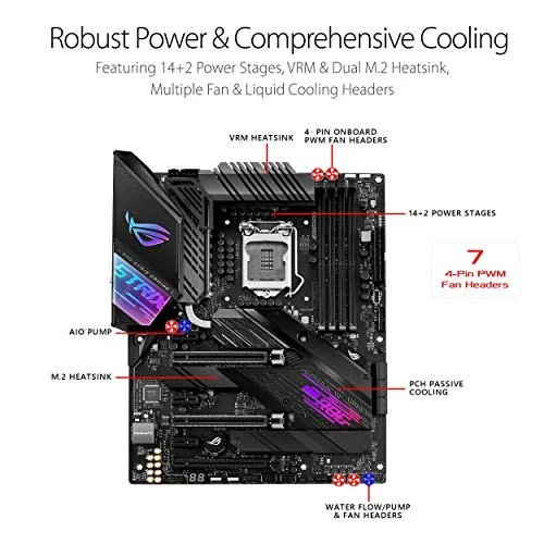 ASUS ROG Strix Z490-E Gaming