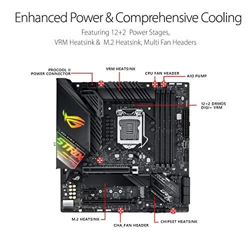 ASUS ROG STRIX Z490-G GAMING (WI-FI)