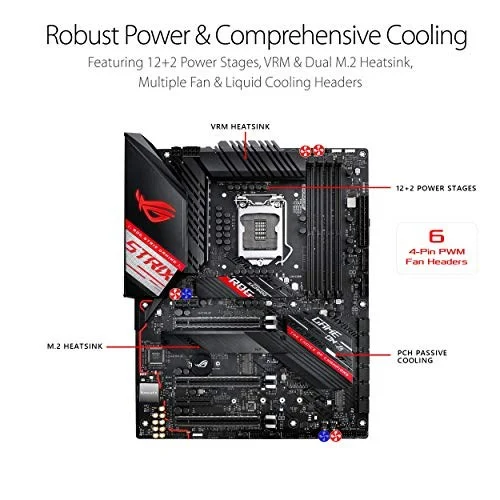 ASUS ROG STRIX Z490-H GAMING