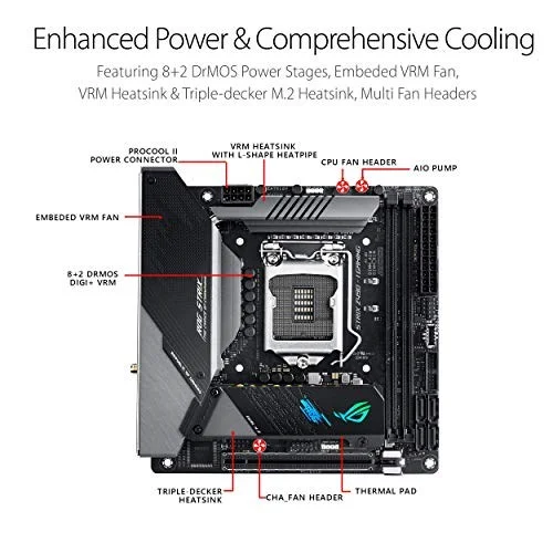 ASUS ROG Strix Z490-I Gaming