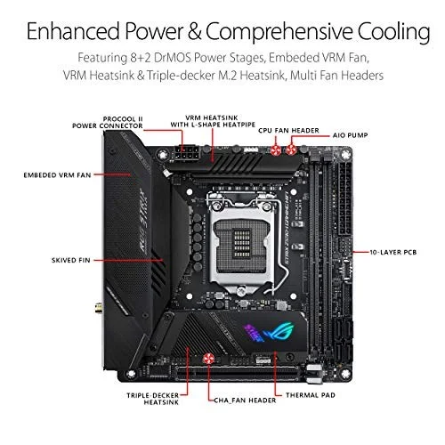ASUS ROG STRIX Z590-I GAMING WIFI