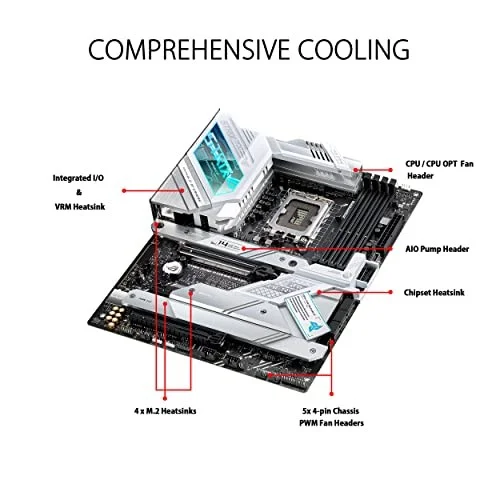 Asus ROG STRIX Z690-A GAMING WIFI D4