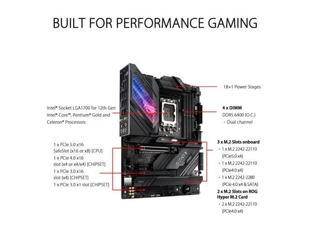 Asus ROG STRIX Z690-E GAMING WIFI