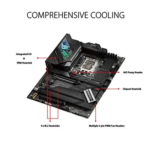 ASUS ROG Strix Z690-F Gaming WiFi