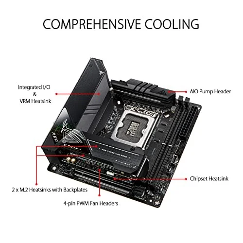 Asus ROG STRIX Z690-I GAMING WIFI