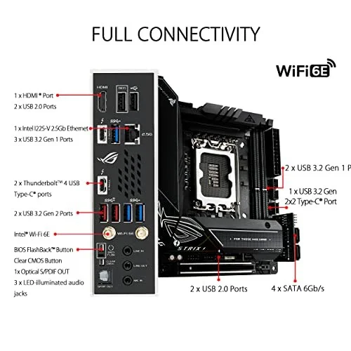 Asus ROG STRIX Z690-I GAMING WIFI