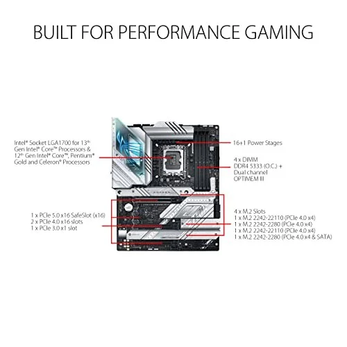 Asus ROG STRIX Z790-A GAMING WIFI D4