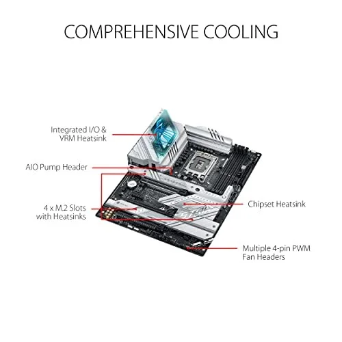 Asus ROG STRIX Z790-A GAMING WIFI D4