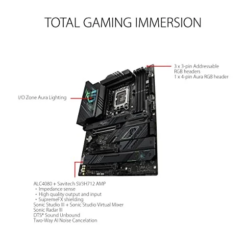 Asus ROG STRIX Z790-F GAMING WIFI