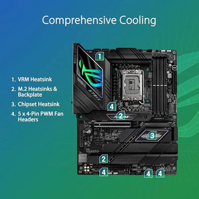 ASUS ROG Strix Z790-F Gaming WiFi II