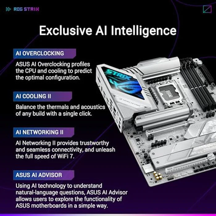 ASUS ROG STRIX Z890-A GAMING WIFI