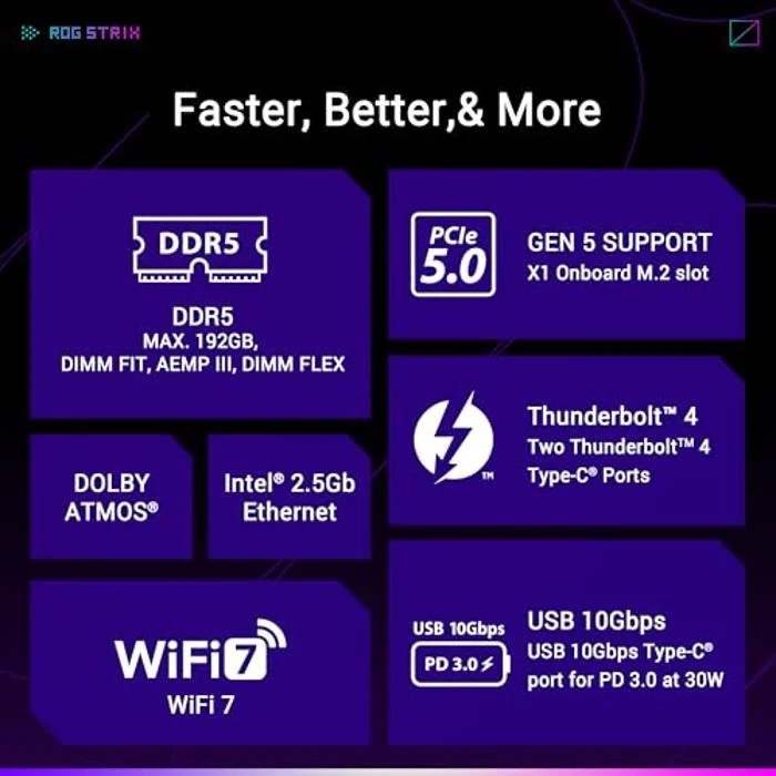 ASUS ROG STRIX Z890-A GAMING WIFI
