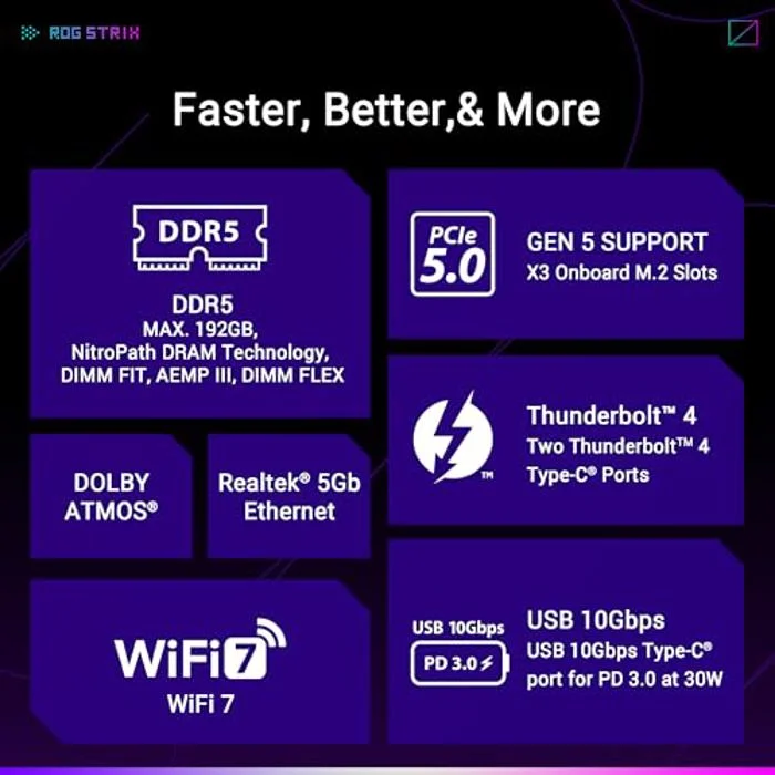 ASUS ROG Strix Z890-E Gaming WiFi