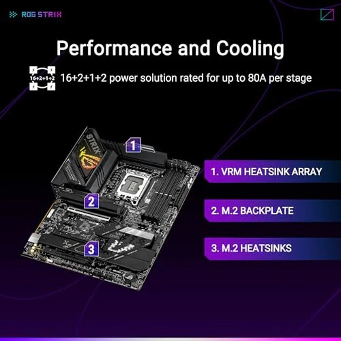 ASUS ROG Strix Z890-H Gaming WiFi