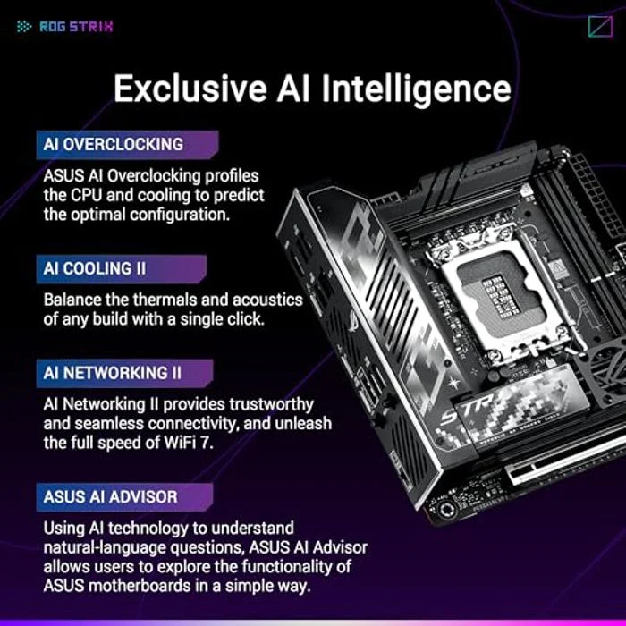 ASUS ROG Strix Z890-I Gaming WiFi
