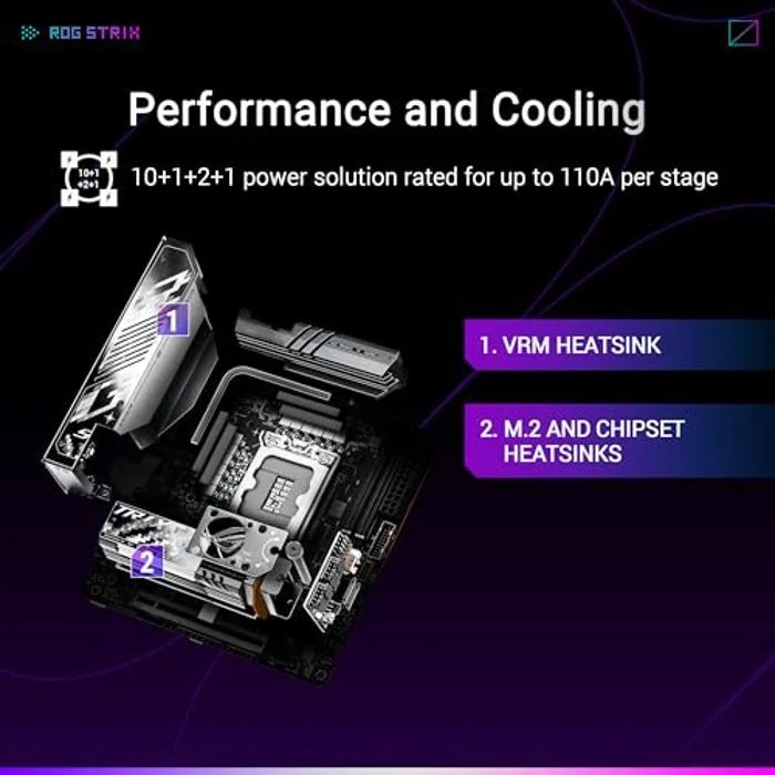 ASUS ROG Strix Z890-I Gaming WiFi
