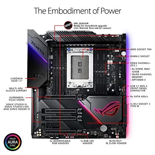 ASUS ROG Zenith Extreme Alpha