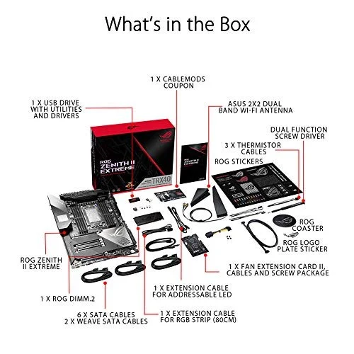ASUS ROG Zenith II Extreme