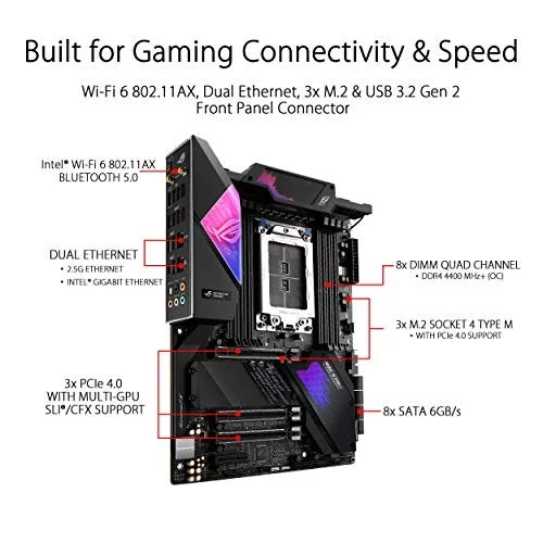 ASUS Strix TRX40-E Gaming