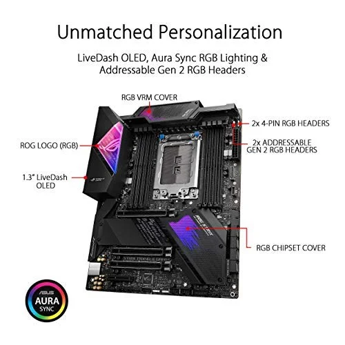 ASUS Strix TRX40-E Gaming