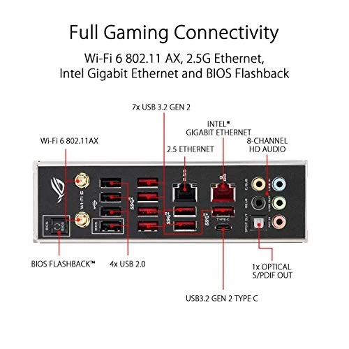 ASUS Strix TRX40-E Gaming