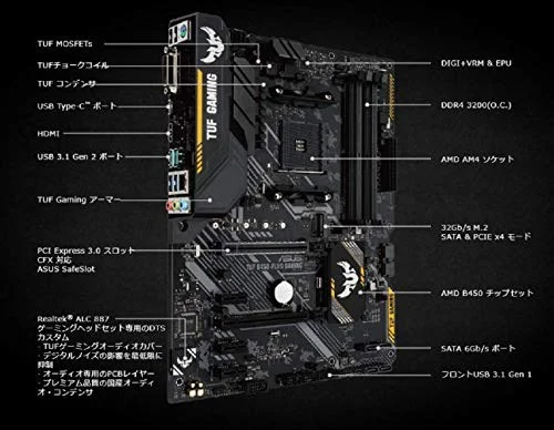 ASUS TUF B450-Plus