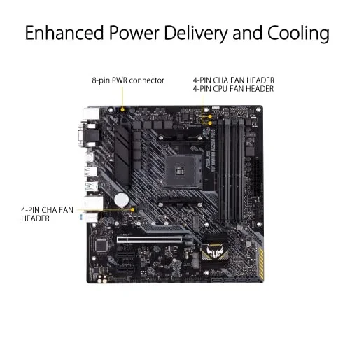 ASUS TUF Gaming A520M-Plus