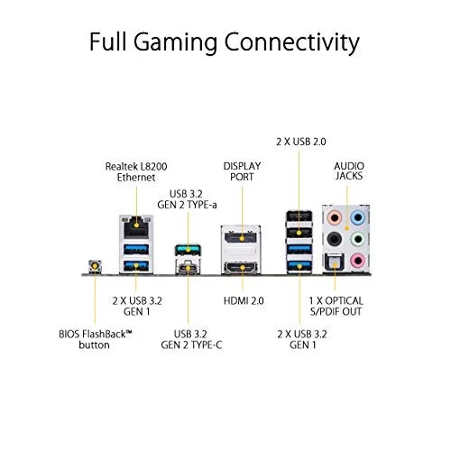 ASUS TUF Gaming B450-PLUS II