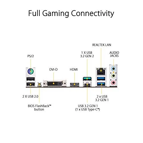 ASUS TUF Gaming B450M-PLUS II