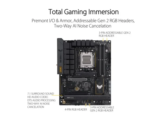 Asus TUF GAMING B650-PLUS WIFI