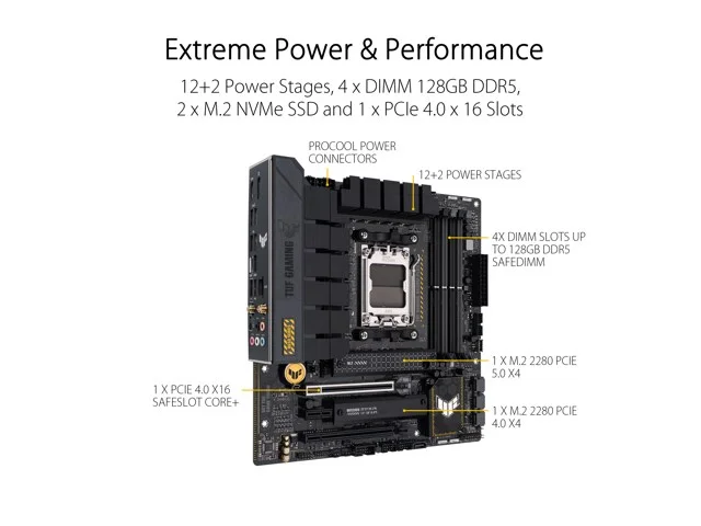Asus TUF GAMING B650M-PLUS WIFI