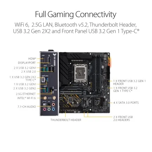 ASUS TUF Gaming B660M-PLUS WiFi D4