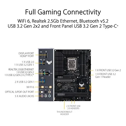 Asus TUF GAMING B760-PLUS WIFI D4