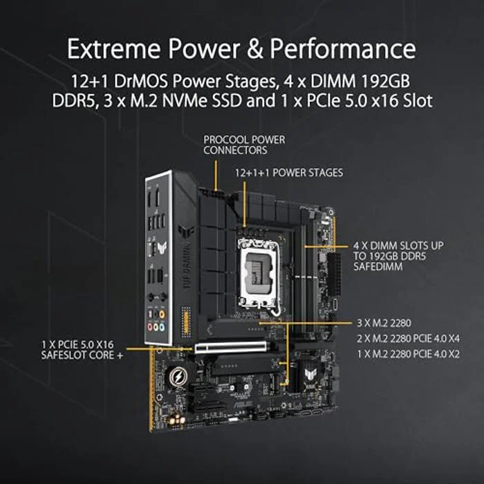 ASUS TUF Gaming B760M-PLUS WiFi II
