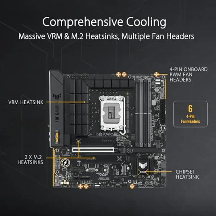 ASUS TUF Gaming B760M-PLUS WiFi II