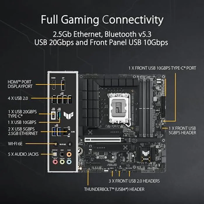ASUS TUF Gaming B760M-PLUS WiFi II