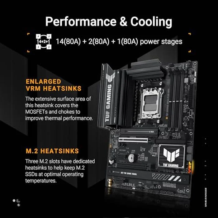 ASUS TUF Gaming B850-PLUS WiFi
