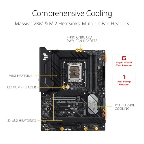 ASUS TUF Gaming H670-PRO WiFi D4