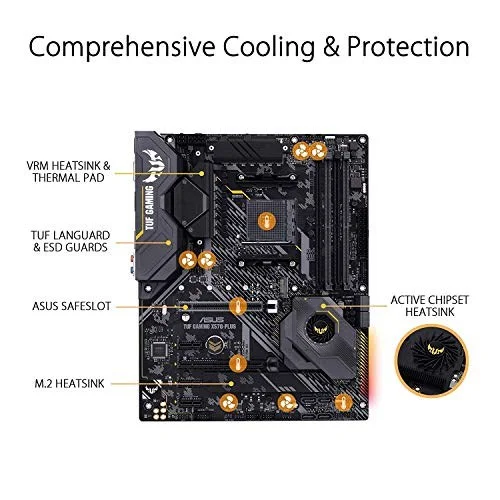 ASUS TUF GAMING X570-PLUS