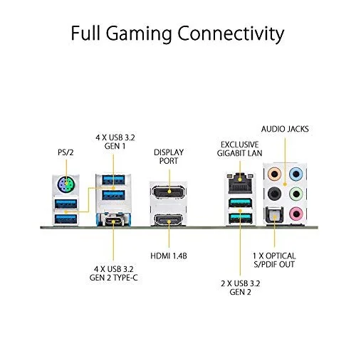 ASUS TUF GAMING X570-PLUS