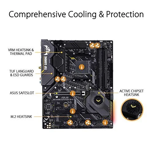 ASUS TUF GAMING X570-PLUS (WI-FI)