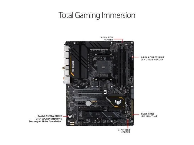 Asus TUF GAMING X570-PRO WIFI II
