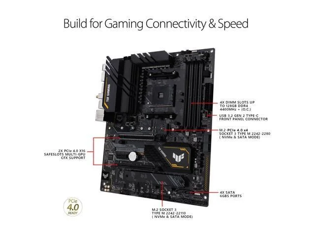 Asus TUF GAMING X570-PRO WIFI II