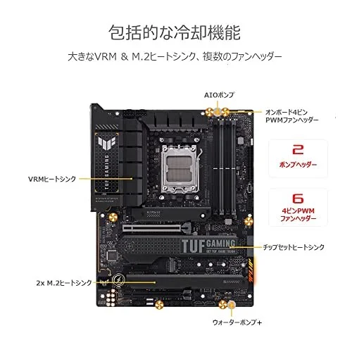 Asus TUF GAMING X670E-PLUS