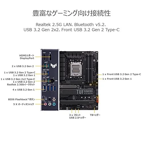 Asus TUF GAMING X670E-PLUS