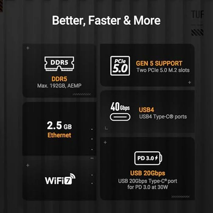 ASUS TUF Gaming X870-PLUS WiFi