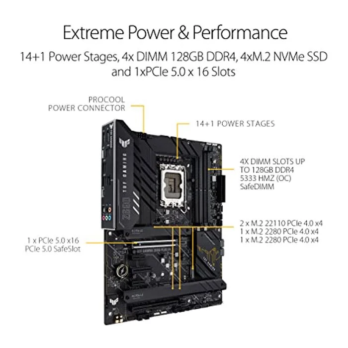 Asus TUF GAMING Z690-PLUS D4