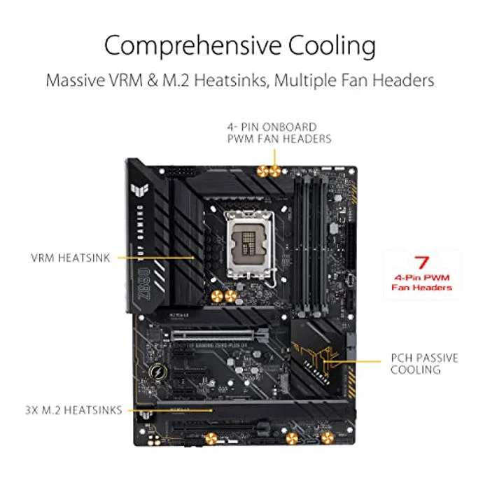 Asus TUF GAMING Z690-PLUS D4