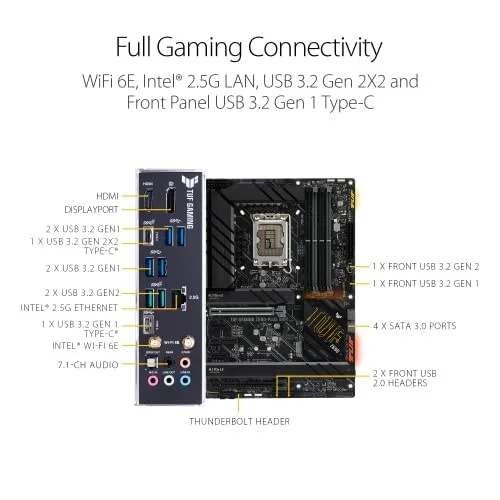 ASUS TUF Gaming Z690-Plus WiFi